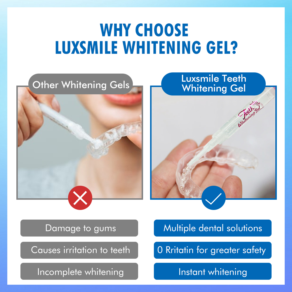 Tooth Whitening Gel PAP or35%C - огляд і ціна Teeth Whitening Near Me