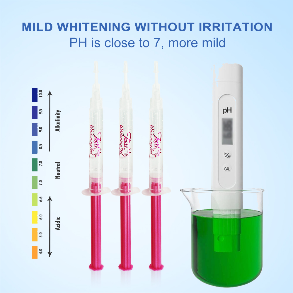 Tooth Whitening Gel PAP or35%C - огляд і ціна Teeth Whitening Near Me