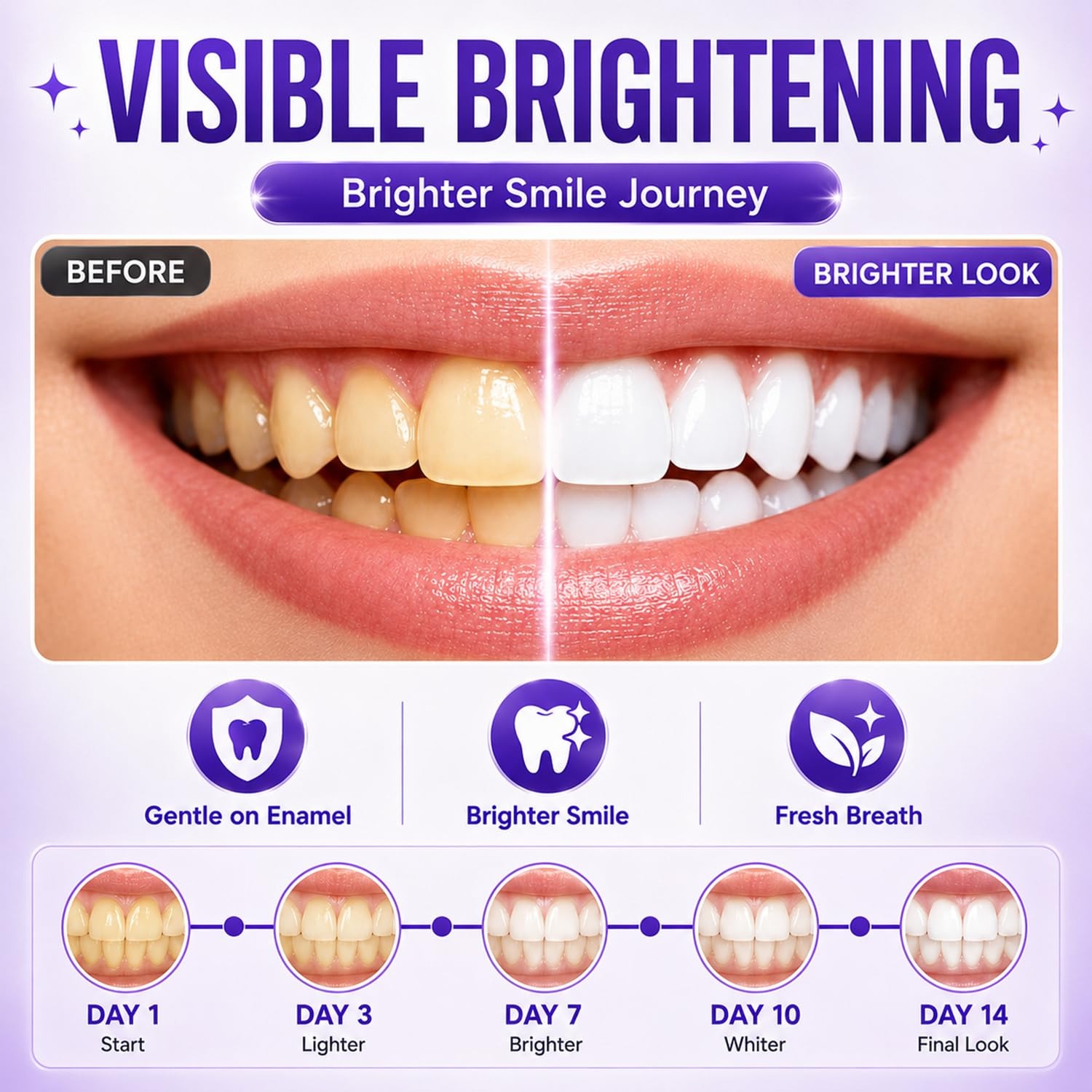 Purple Teeth Whitening Strips  - огляд і ціна Teeth Whitening Quick