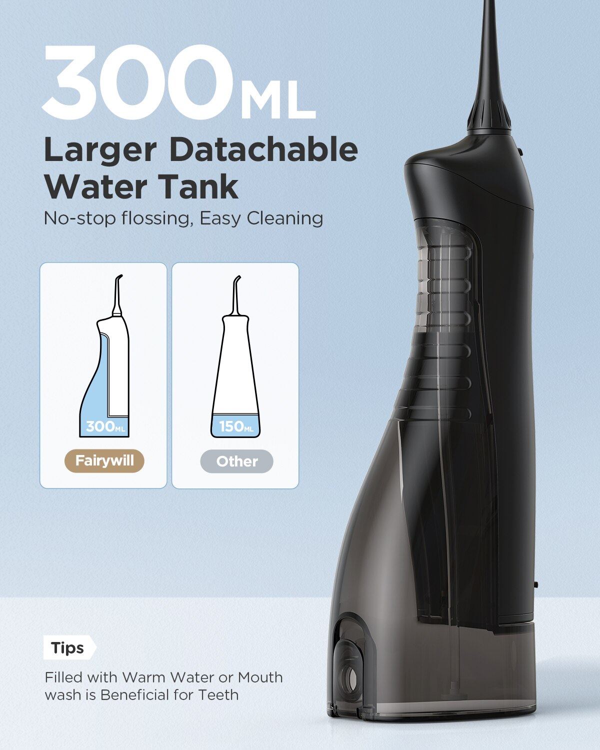 Fairywill Water Flossers Oral  - огляд і ціна Water Flosser Cordless