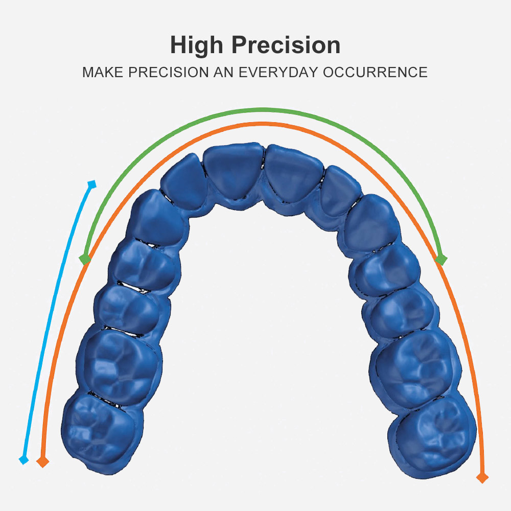 Dental Clinical Impression Put - огляд і ціна Teeth Whitening Moulds