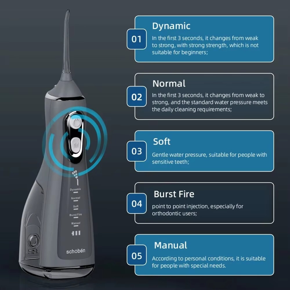 L15 Portable Oral Irrigator DI - огляд і ціна Water Flosser Cordless