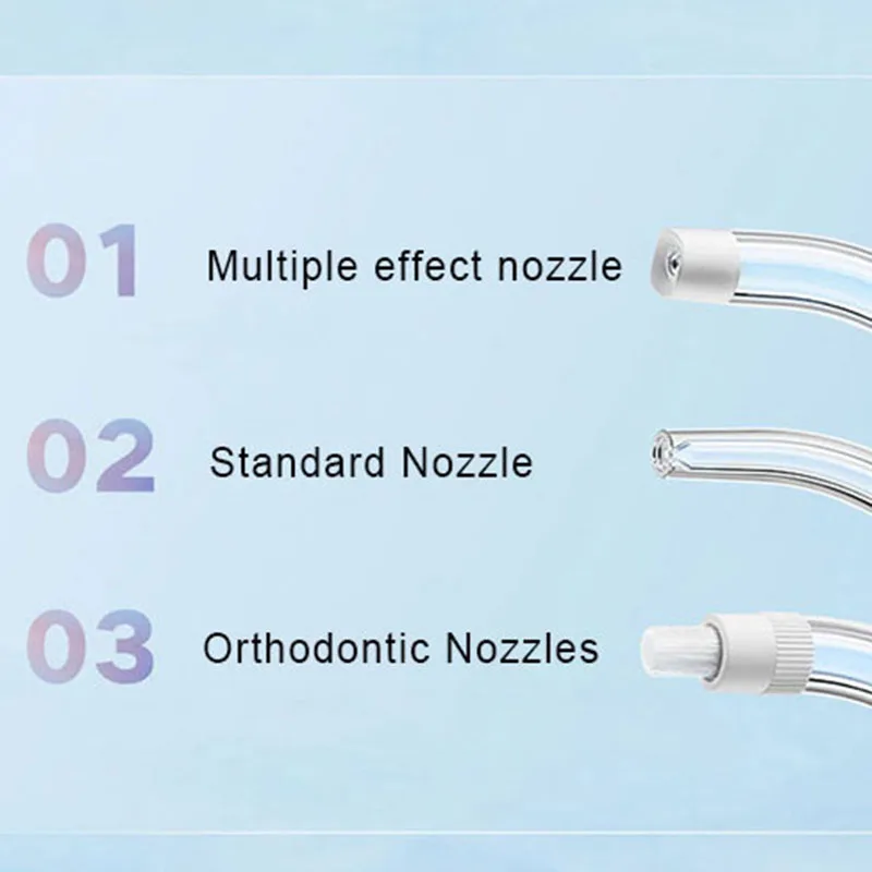 Xiaomi Portable Oral Irrigator - огляд і ціна Teeth Whitening Quick