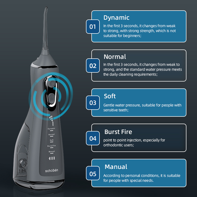 Portable Dental Oral Irrigator - огляд і ціна Water Flosser Cordless