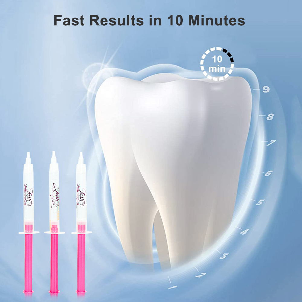 Teeth Whitening Gel Refill Kit - огляд і ціна Teeth Whitening Options