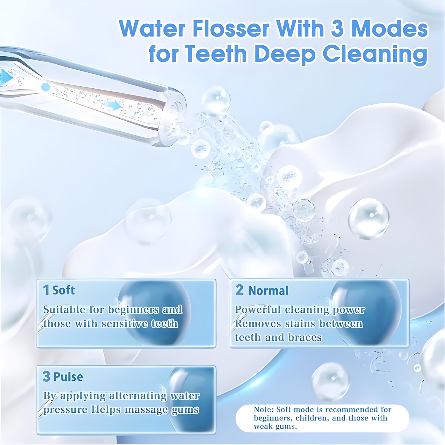 Portable Oral Irrigator USB Re - огляд і ціна Water Flosser Cordless