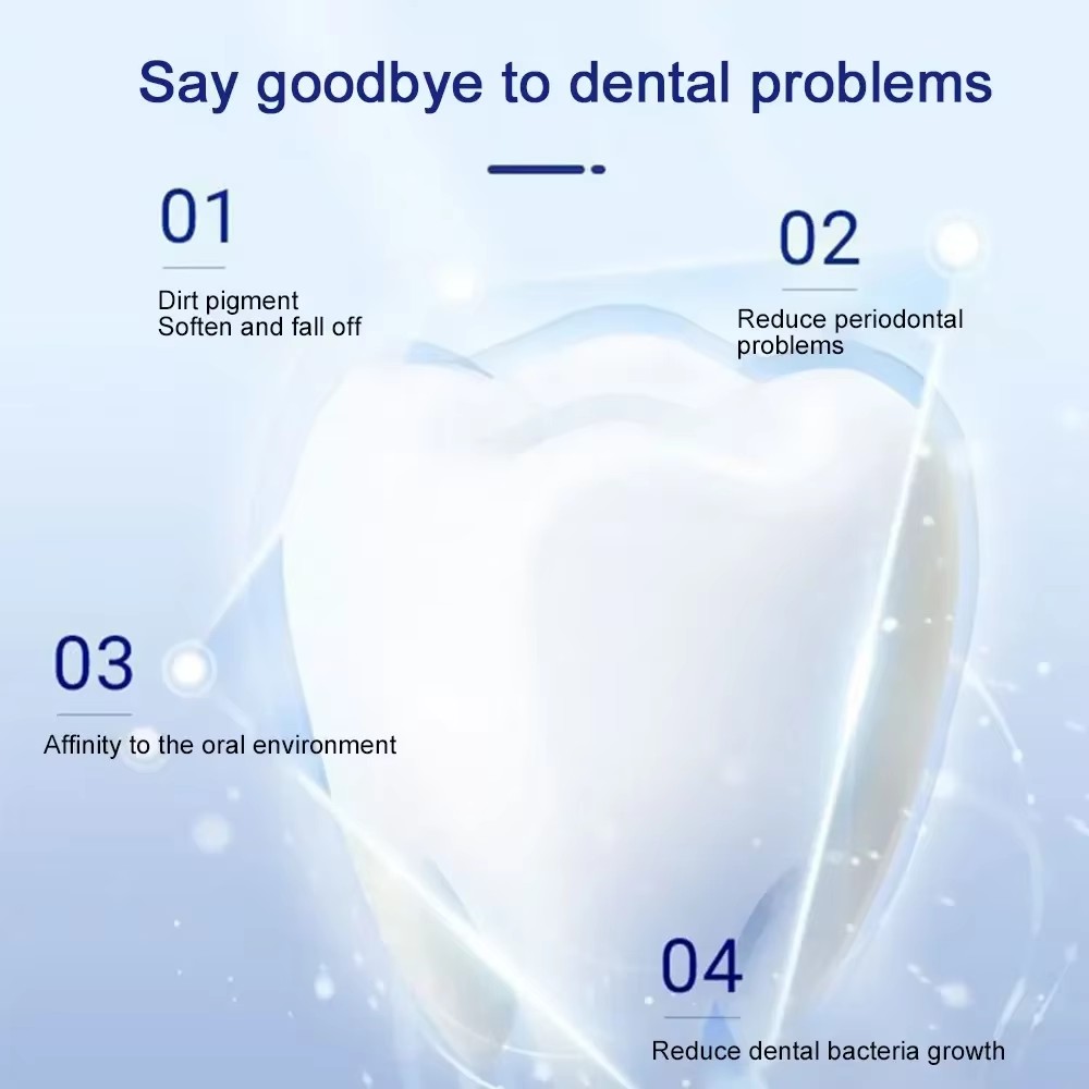 Loose Teeth Repair Toothpaste  - огляд і ціна Teeth Whitening Quick